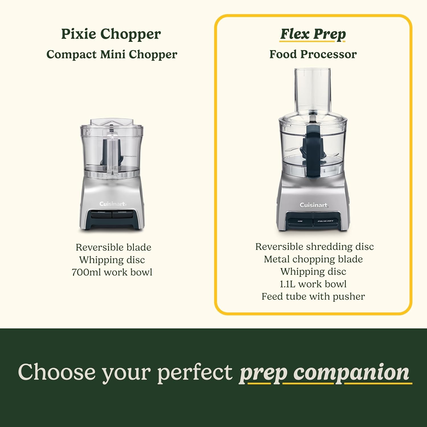 Flexprep® 1.1L Food Processor | All-In-One: Chop, Shred, Purée, Whip | Stainless Steel Blade, Reversible Shredding Disc & Whipping Blade | Bladelock™ System | One-Touch Operation and Pulse